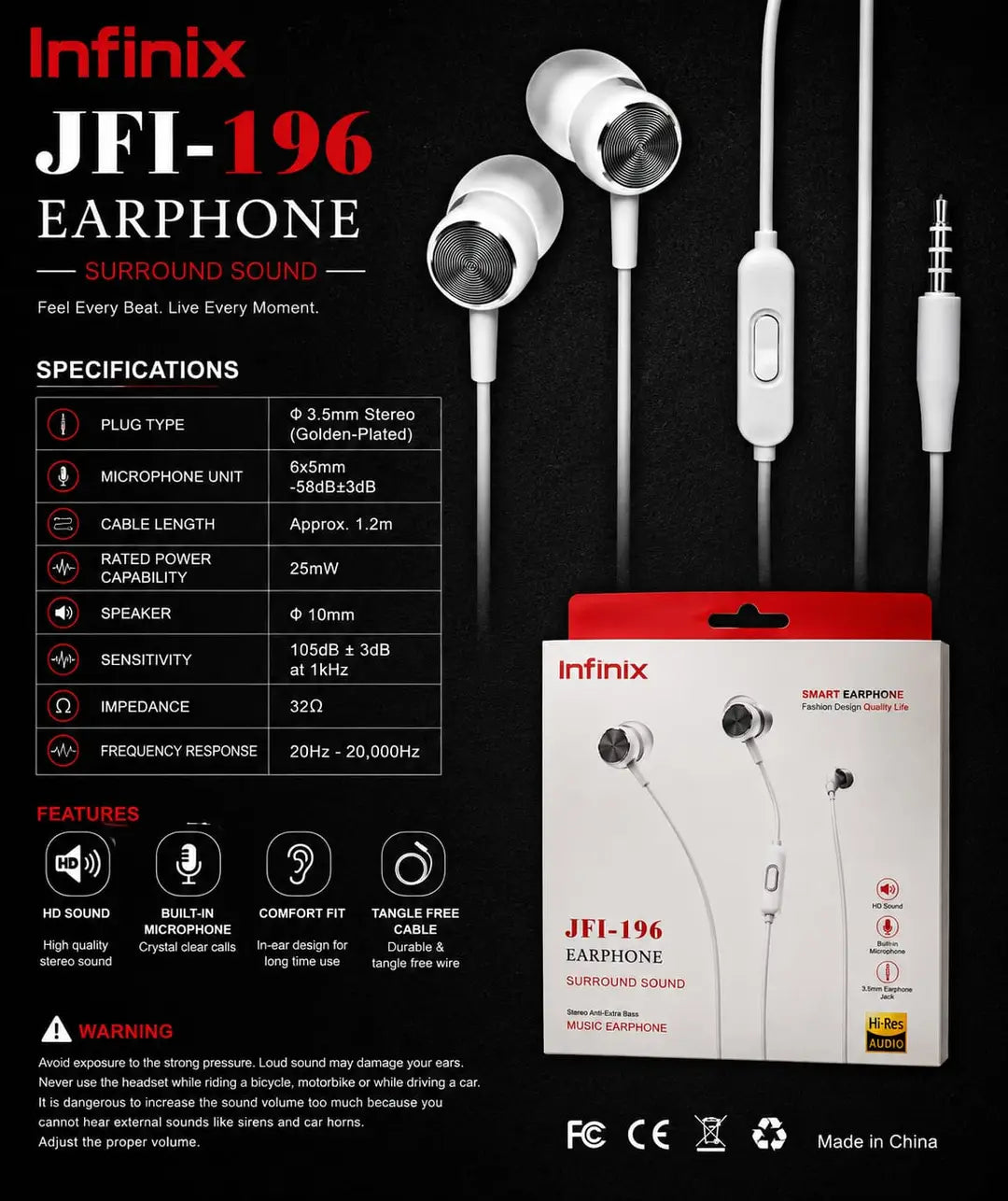 Clear Voice Wired Earphones White